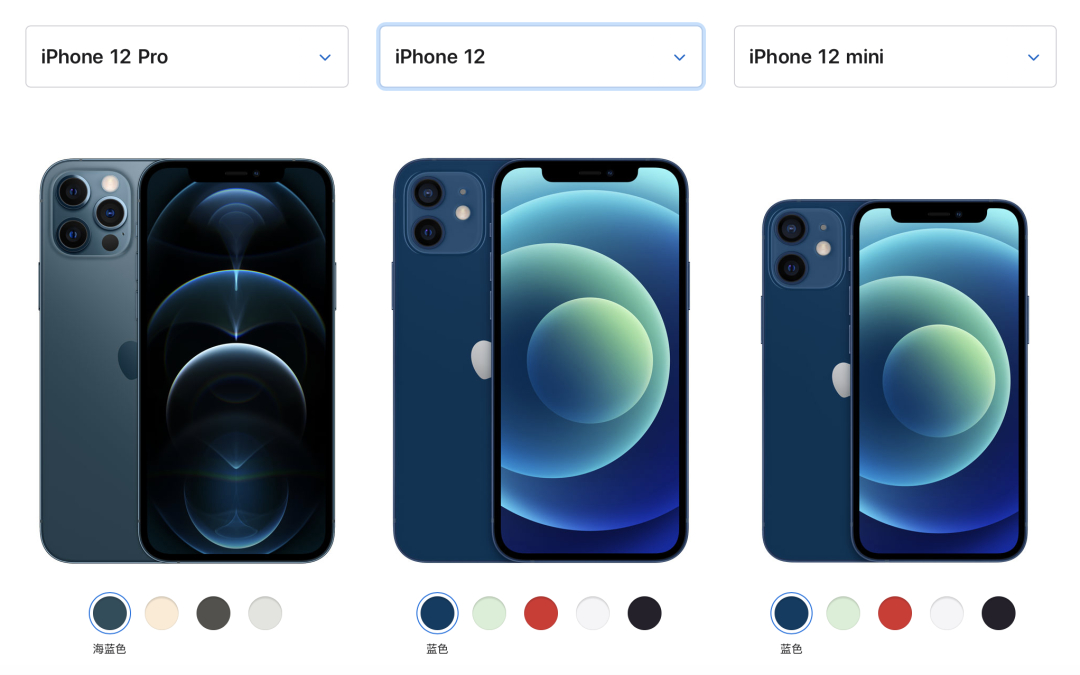iPhone12系列详细分析，选购建议