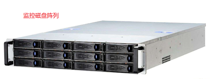 做了这么久的监控，知道监控硬盘的容量怎么计算吗？