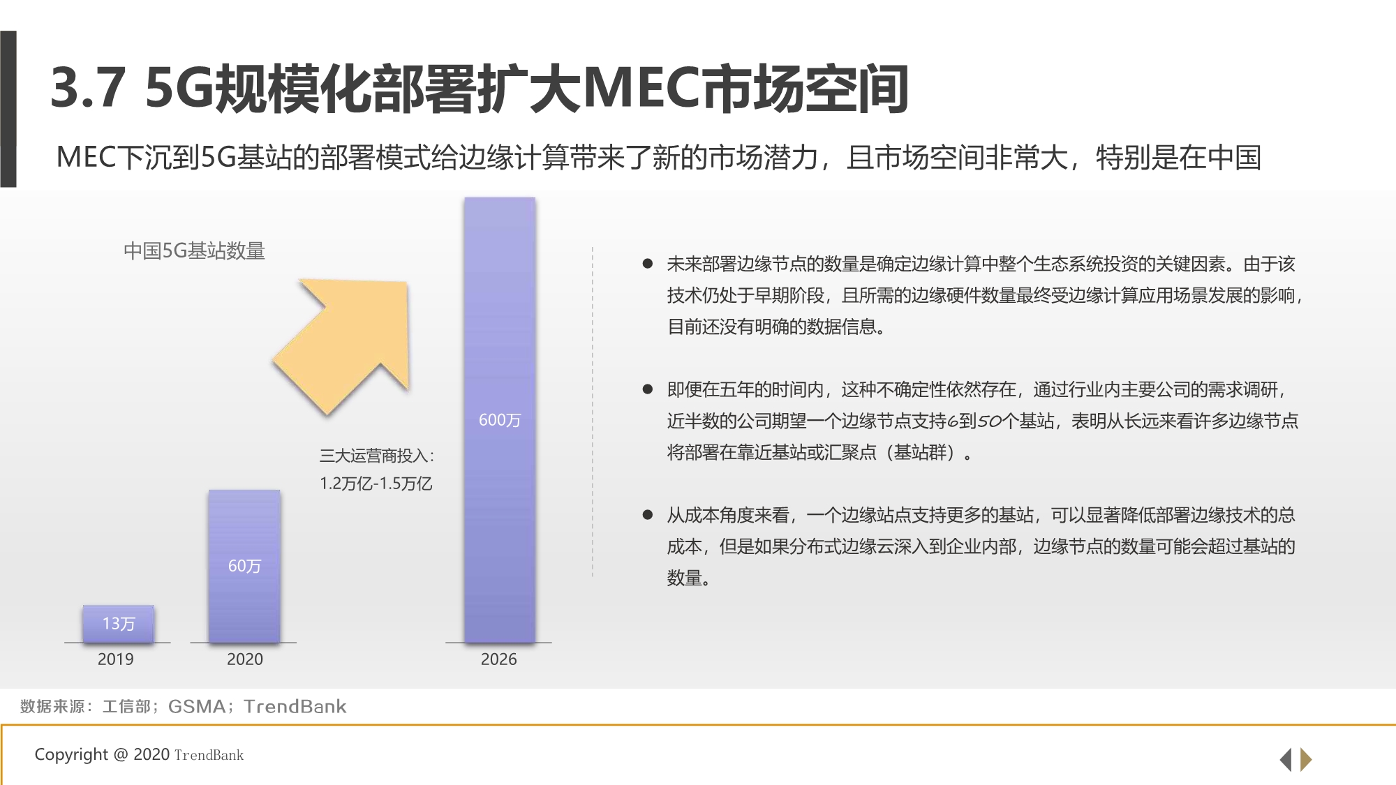 5G+工业互联网边缘计算行业研究
