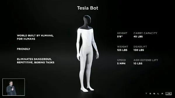 马斯克官宣特斯拉人形机器人，高1.72米，重量约110斤