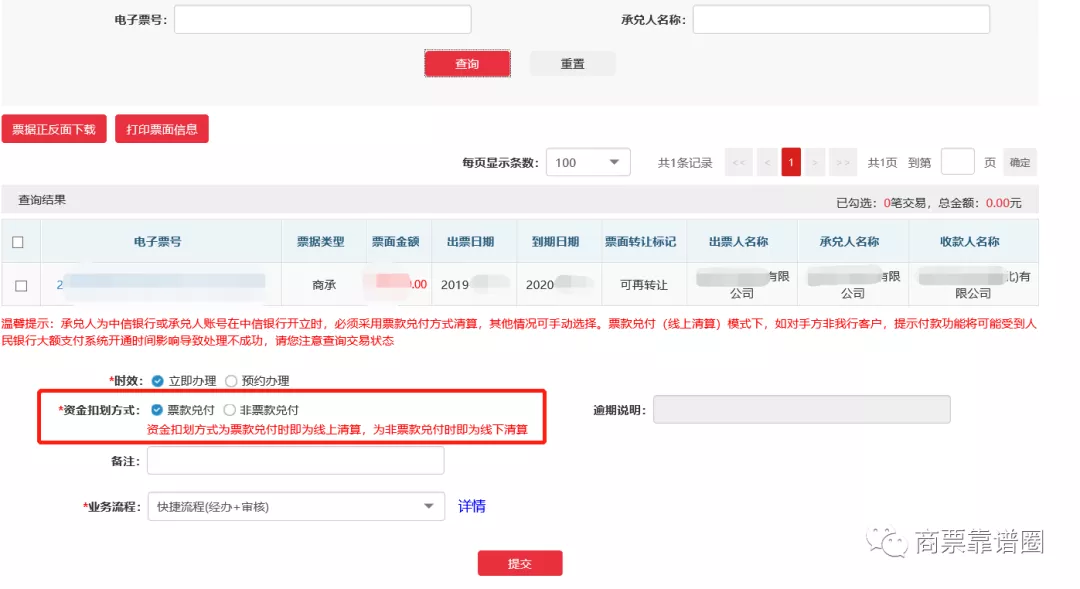 商票到期提示付款,对于这4点,建议收藏