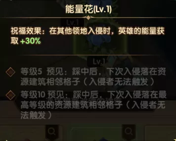 「剑与远征分析向」狂澜夺金活动解析与布局建议