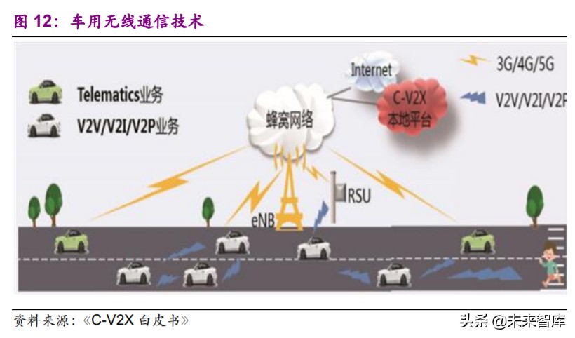 计算机行业2020年下半年投资策略：看好行业发展
