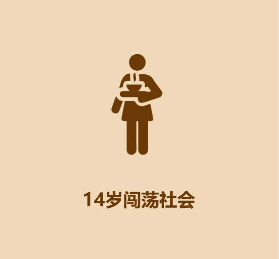 30秒认识李子柒