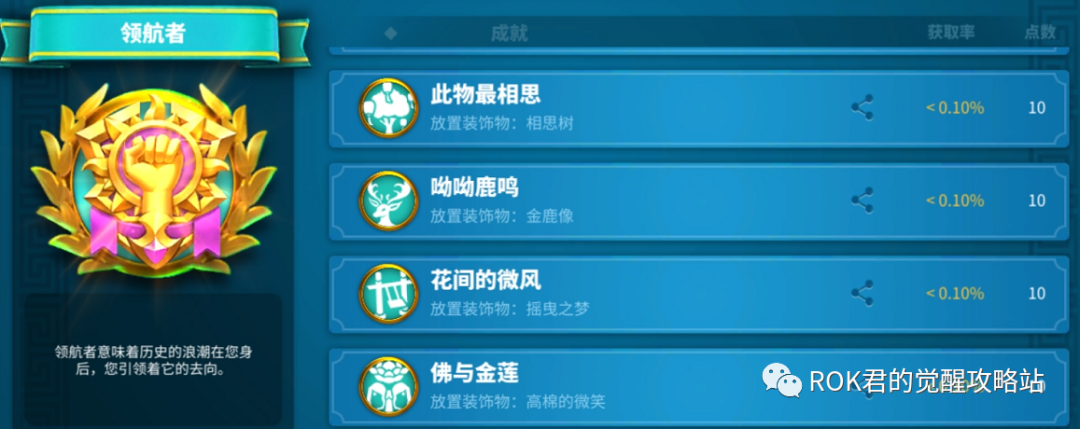 万国觉醒丨版本更新 - 国际服更新内容详解