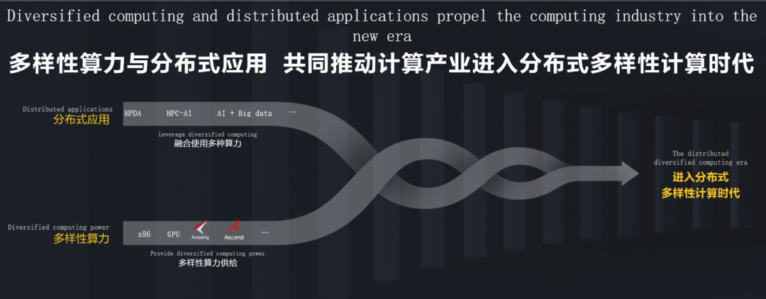 华为昇腾的另一面