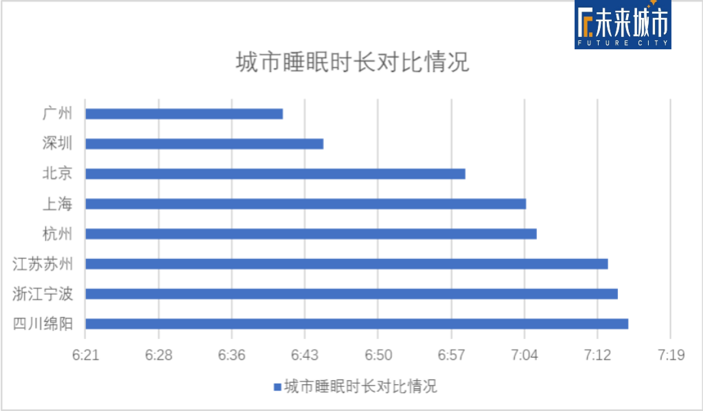 鸡血与毒药：拼多多22岁员工猝死，病态职场里消逝的生命