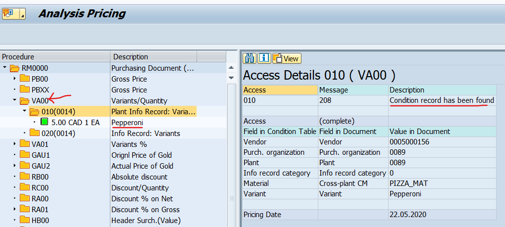 「翻译」SAP变式物料的采购如何玩转？看看这篇你就明白了
