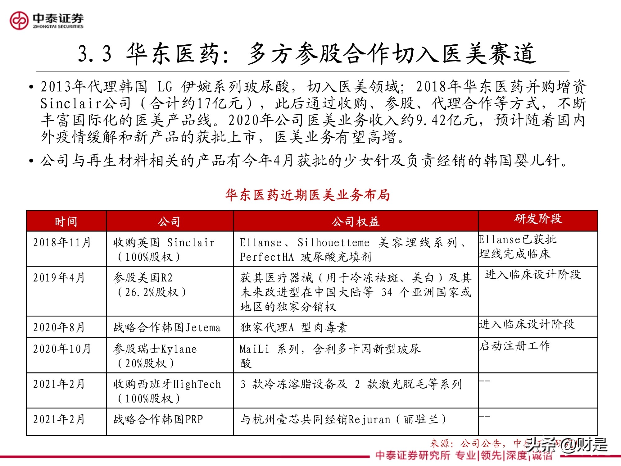 医美针剂行业专题研究报告：再生元年的针剂趋势