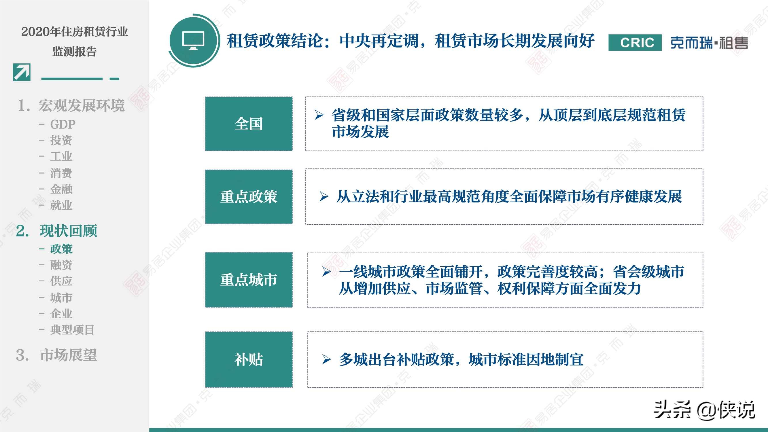 2020年租赁住宅行业监测报告