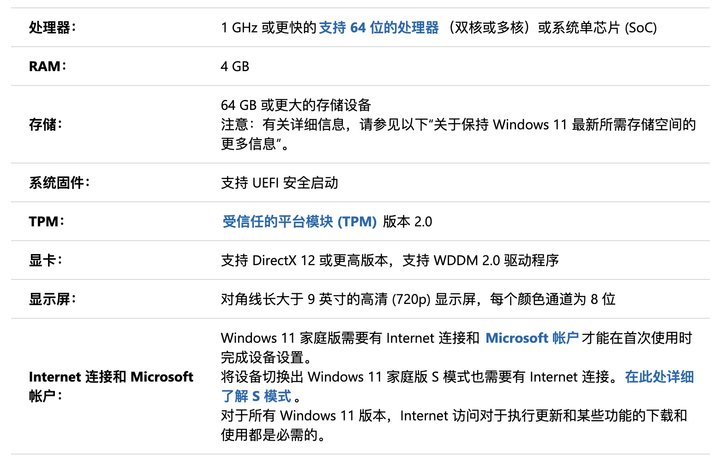 Windows 11 正式发布！界面大变样，Android 应用也能运行