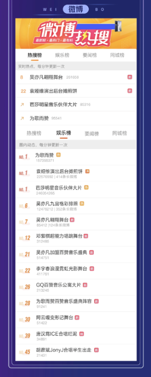 廖昌永李宇春吴亦凡空降《为歌而赞》，百赞音乐盛典升级好歌大秀