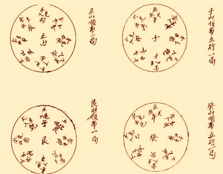 风水类古籍《三元地理山水气远挨星图诀》下