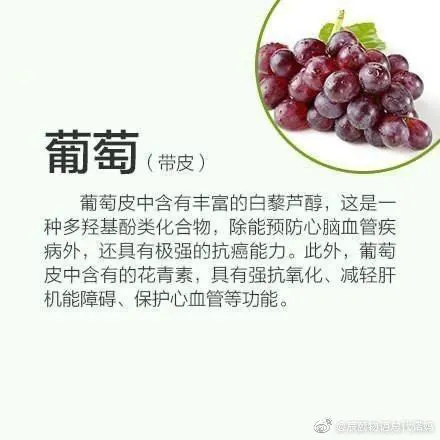 你真的了解水果吗？赶紧收藏
