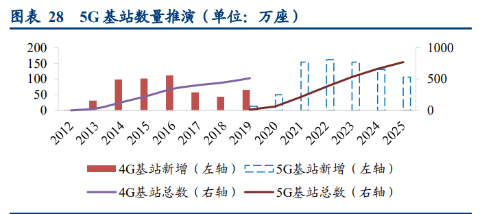 功率半导体行业深度报告：供需错配，盈利释放，持续突破