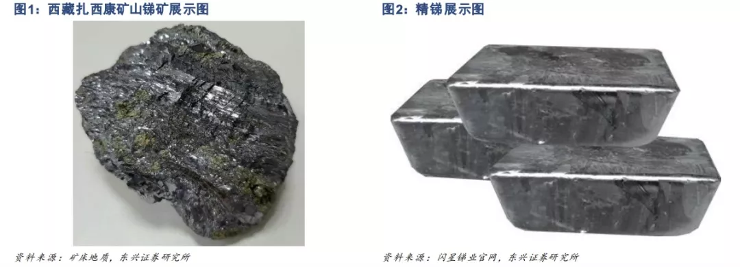 涨价25%！金属锑，不是稀土，胜似稀土