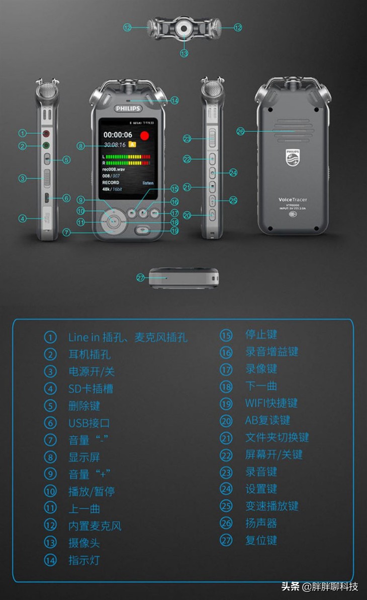 采访、录歌、直播，比比谁更专业？索尼PCM-D10对比飞利浦VTR9200