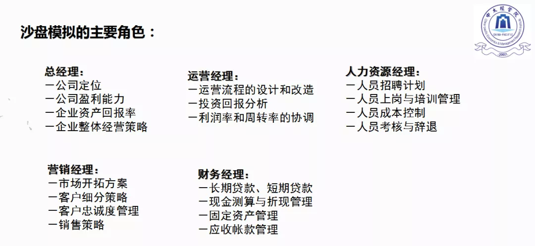 中太经管院丨如何全面运营管理好一个企业