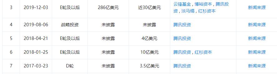 有望追平甚至超越抖音，腾讯的短视频梦想这回成了？