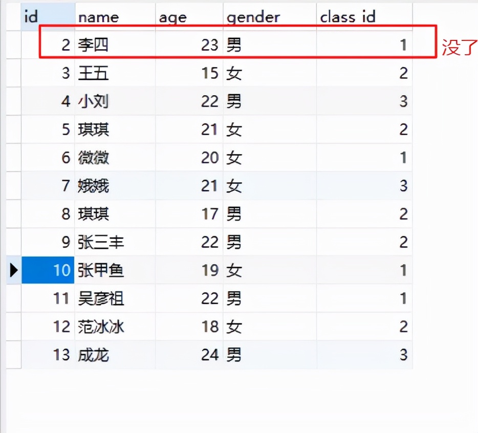 Mysql查询语句之连表查询和增删改查语句补充