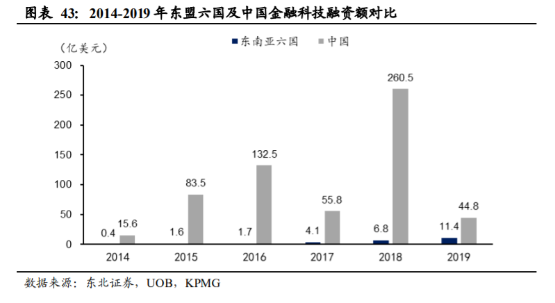 长亮科技深度解析：从中小行到大行，产品型银行IT龙头突围