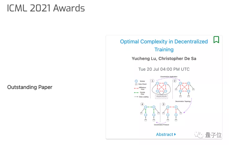 ICML 2021杰出论文奖“临时更换”，上交校友田渊栋陆昱成等获提名