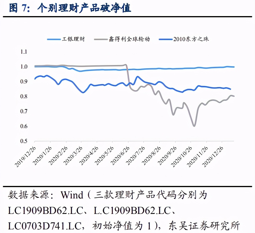 非银金融行业专题报告：权益市场升温，关注产业链投资机会
