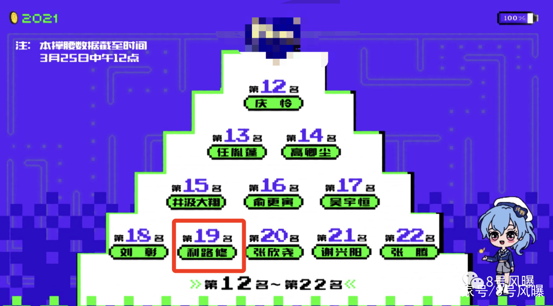 In the end, is profit way builds ability best-selling that? 