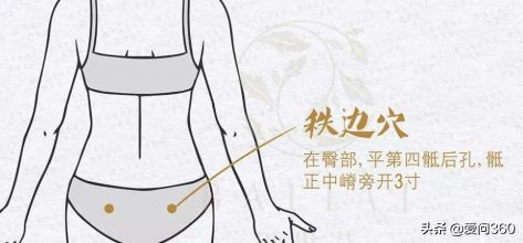 腰间盘突出会让腰部疼痛，这几个穴位多按按，减轻你的疼痛
