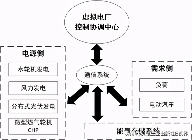 糧ĻṹпƷ