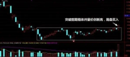 隔夜超短线手法：“尾盘买，早盘卖”，仅6字口