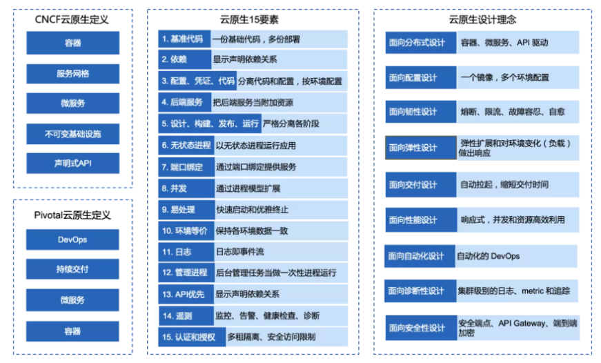 6eacf1fed5504dd0aee41f5348112c05?from=pc