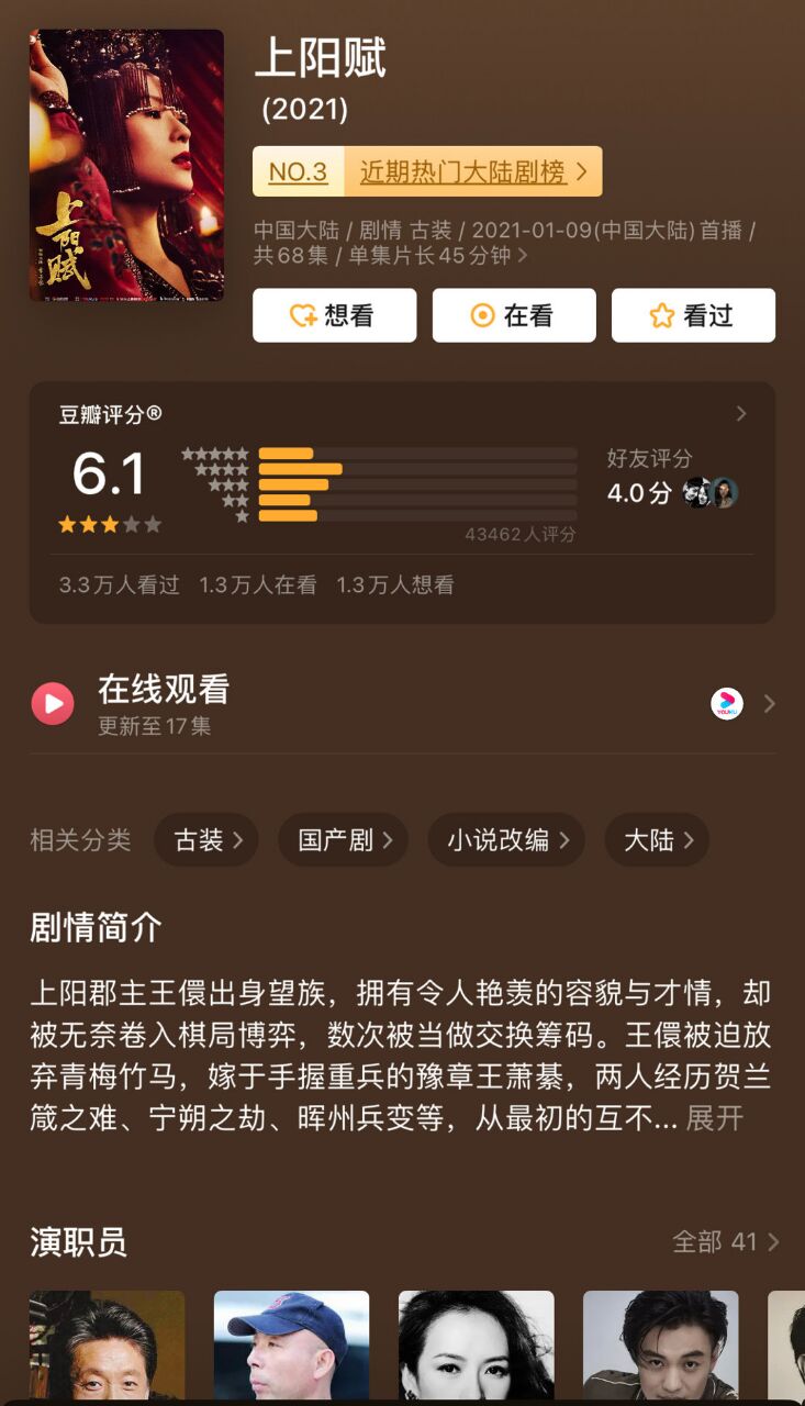 《上陽賦》為什么不用年輕演員，資本豈容你來“分一杯羹”？