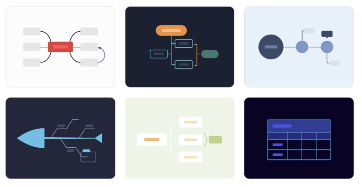 不想做PPT? 试试用XMind进行思维演示