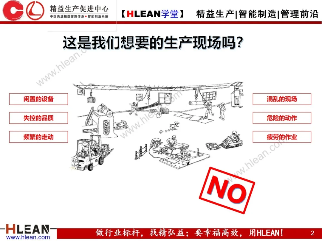 「精益学堂」IE七大手法在现场改善中的运用（上篇）