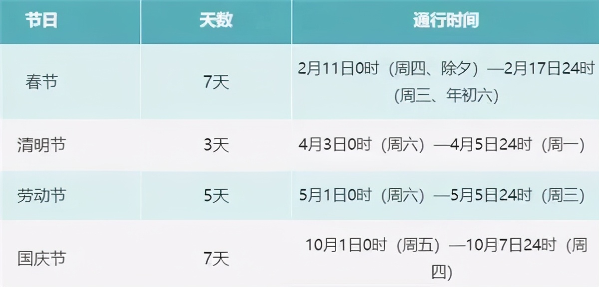@鹤壁人，上班时间有变！最新限行消息公布……