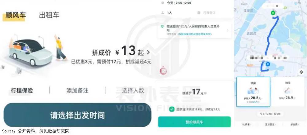 滴滴的支配地位是如何丢失的？