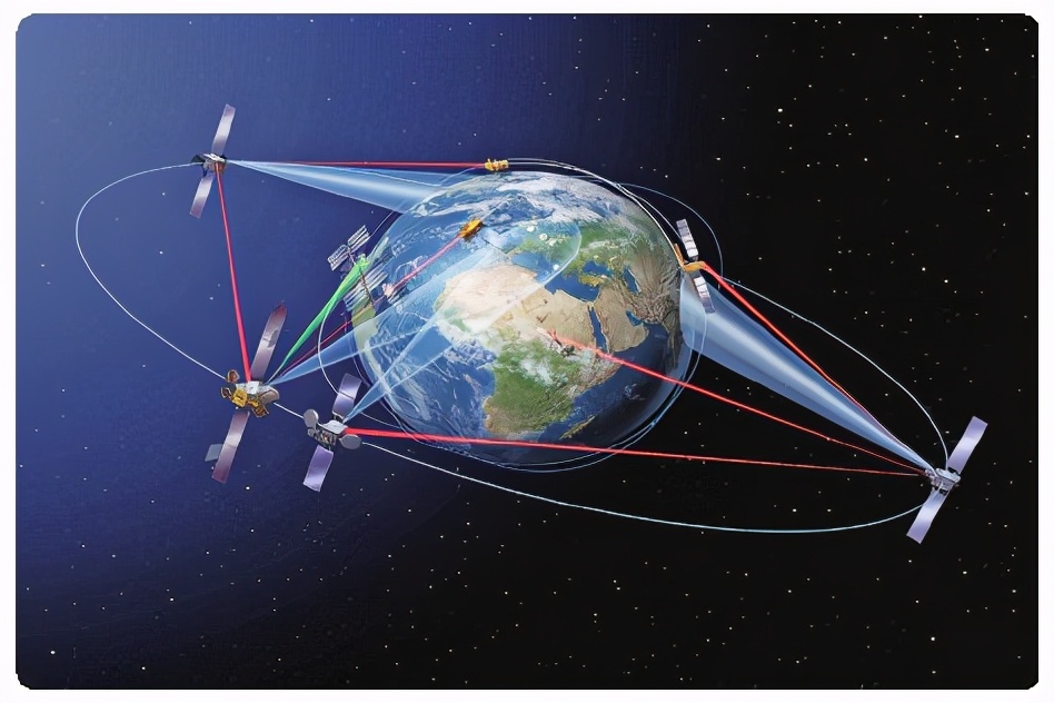 干货｜卫星互联网详解（全文超过一万两千字）