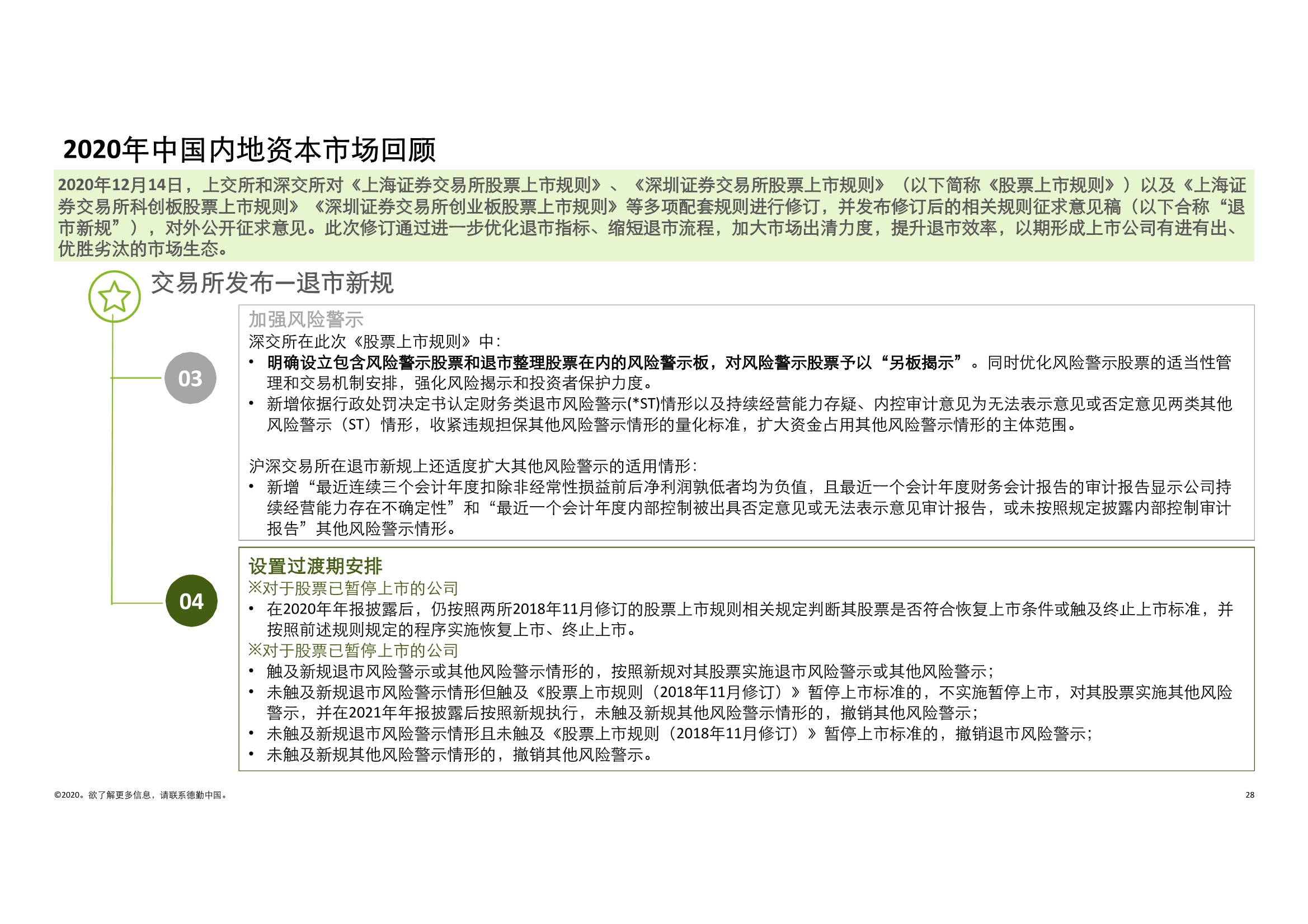 德勤中国内地及香港IPO市场2020回顾与2021年前景展望