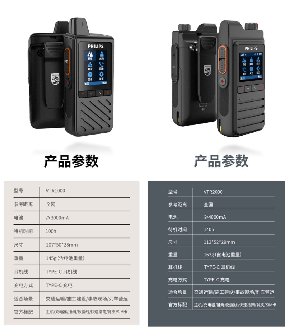 快收好！飛利浦公網(wǎng)智慧語音終端亮點(diǎn)解析，官方解答來了