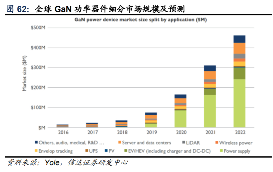 闻泰科技深度解析：5G驱动ODM业务，协同安世打开长期成长空间