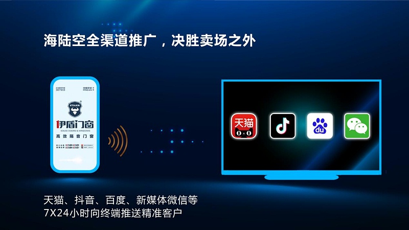 伊盾门窗全能王炸来袭，完美解决门窗十大品牌开店难题