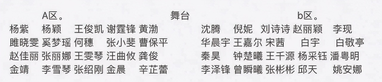 Seat of fashionable Ba Sha pursues very actual, zhang Binbin is inferior to Gong Jun, does Yang Mi go which? 