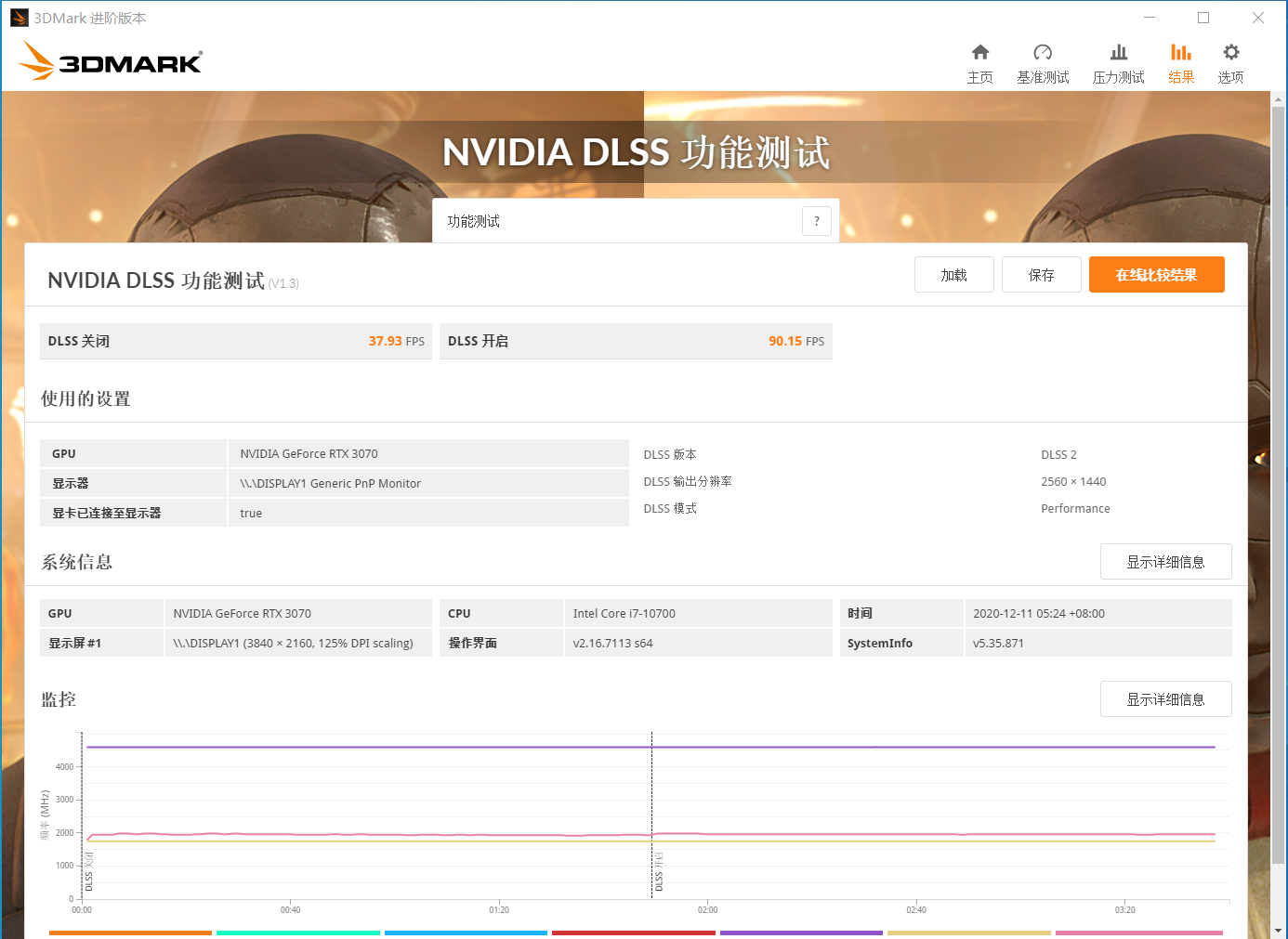 4K有多难，光线追踪全开，映众RTX3070冰龙超级版足矣