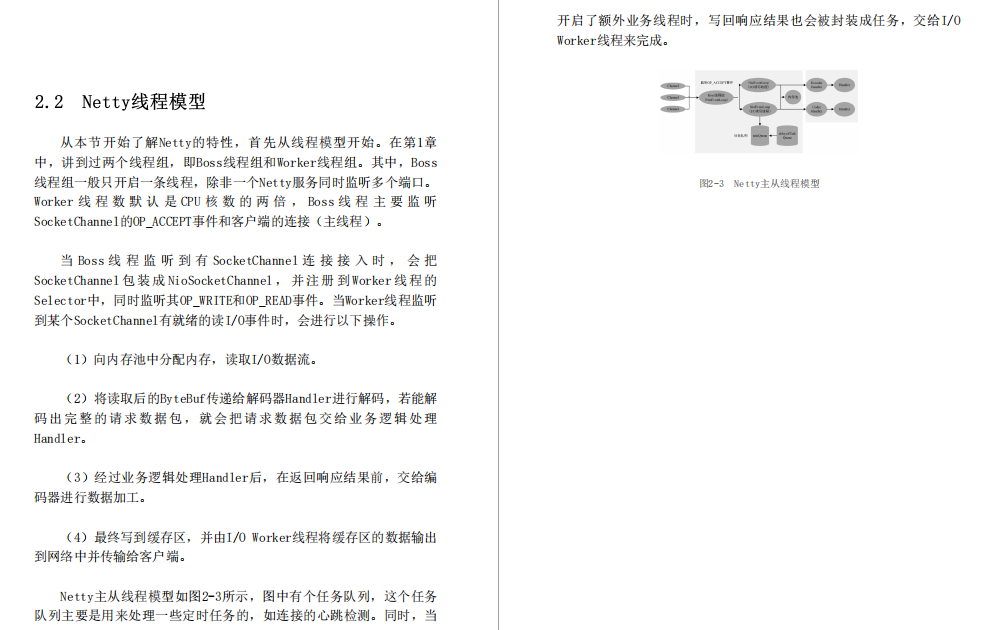 网易游戏部门Java架构师必看的“完美版”Netty源码笔记