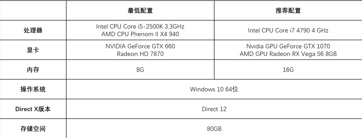什麼電腦可以爽快地玩 殺手3 微星遊戲本給到你答案 搞機麼 Mdeditor