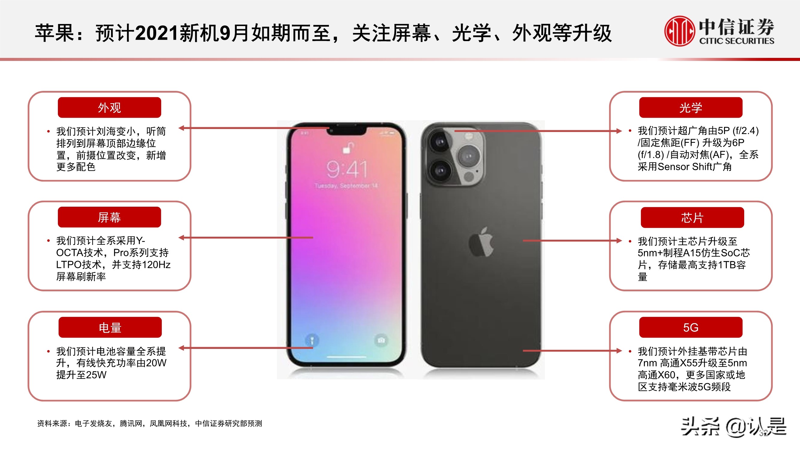 电子行业2021年三季度投资策略:半导体和苹果链