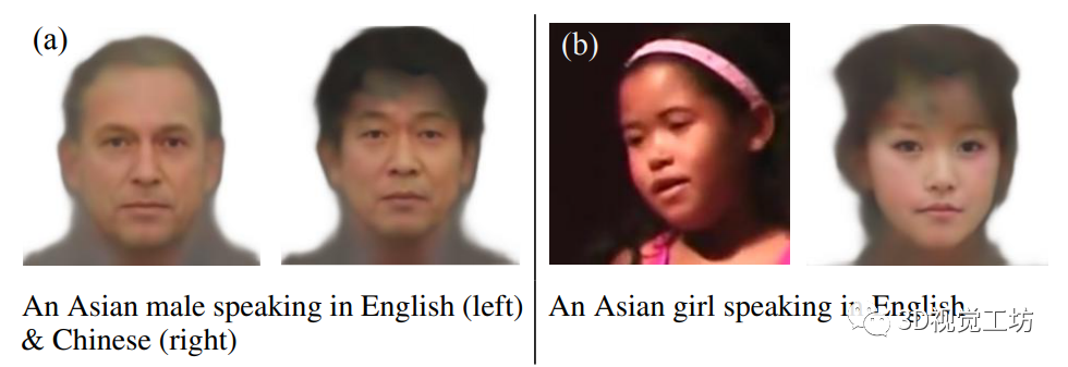 “听音辨脸”的超能力，你想拥有吗？