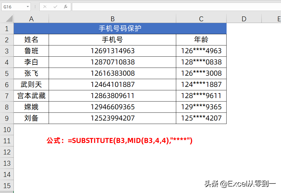 12组Excel函数公式，可直接套用，小白也能变大神