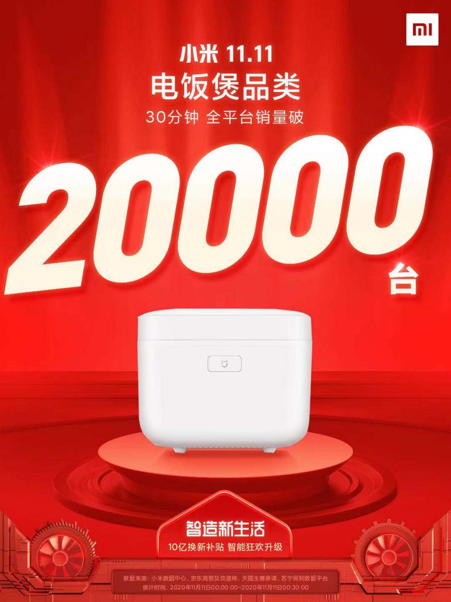 纯米科技发布双十一战报：四品牌全面开花，出圈加速